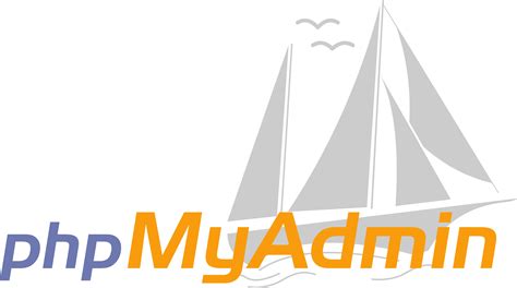 amafgz mym|phpMyAdmin.